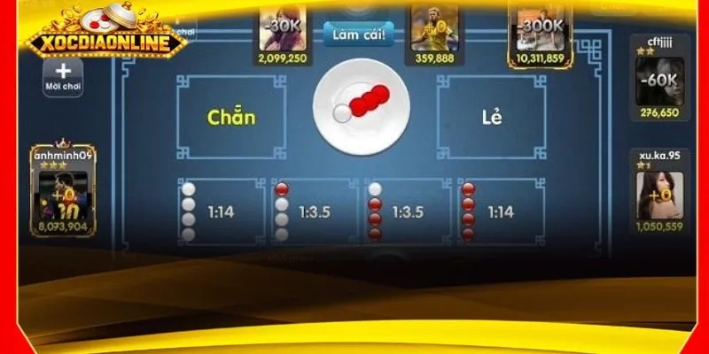 Chọn mức cược phù hợp với ngân sách cá nhân