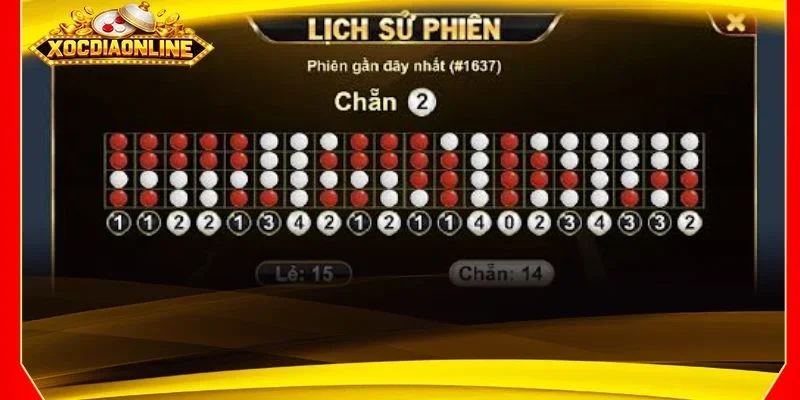 Tính xác suất với cầu đảo có tỷ lệ thắng rất cao